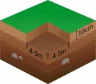 Vakondháló 2mx200m, 30g/m2, fekete