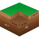 Vakondháló 1m x 25m, 30g/m2, fekete